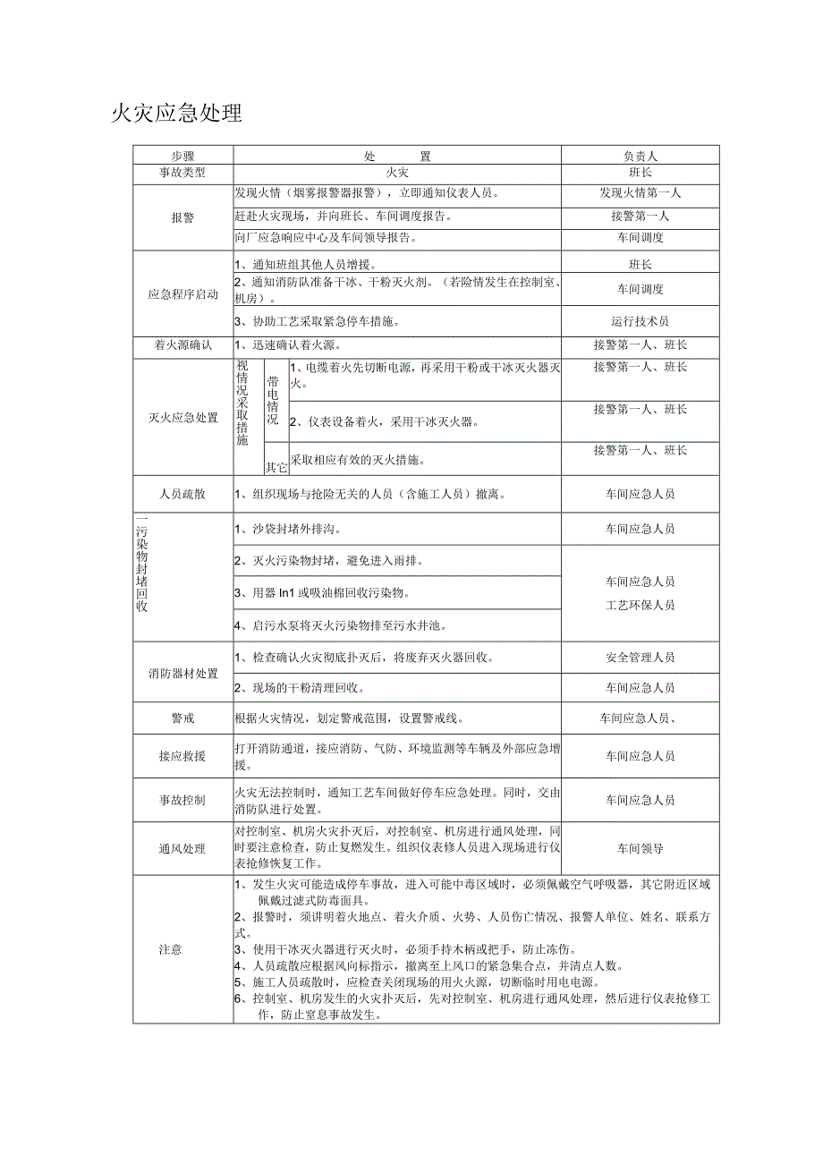 应急处置流程告知卡汇编事故类型.docx_第2页