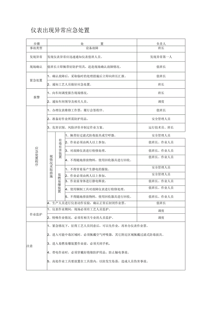 应急处置流程告知卡汇编事故类型.docx_第3页