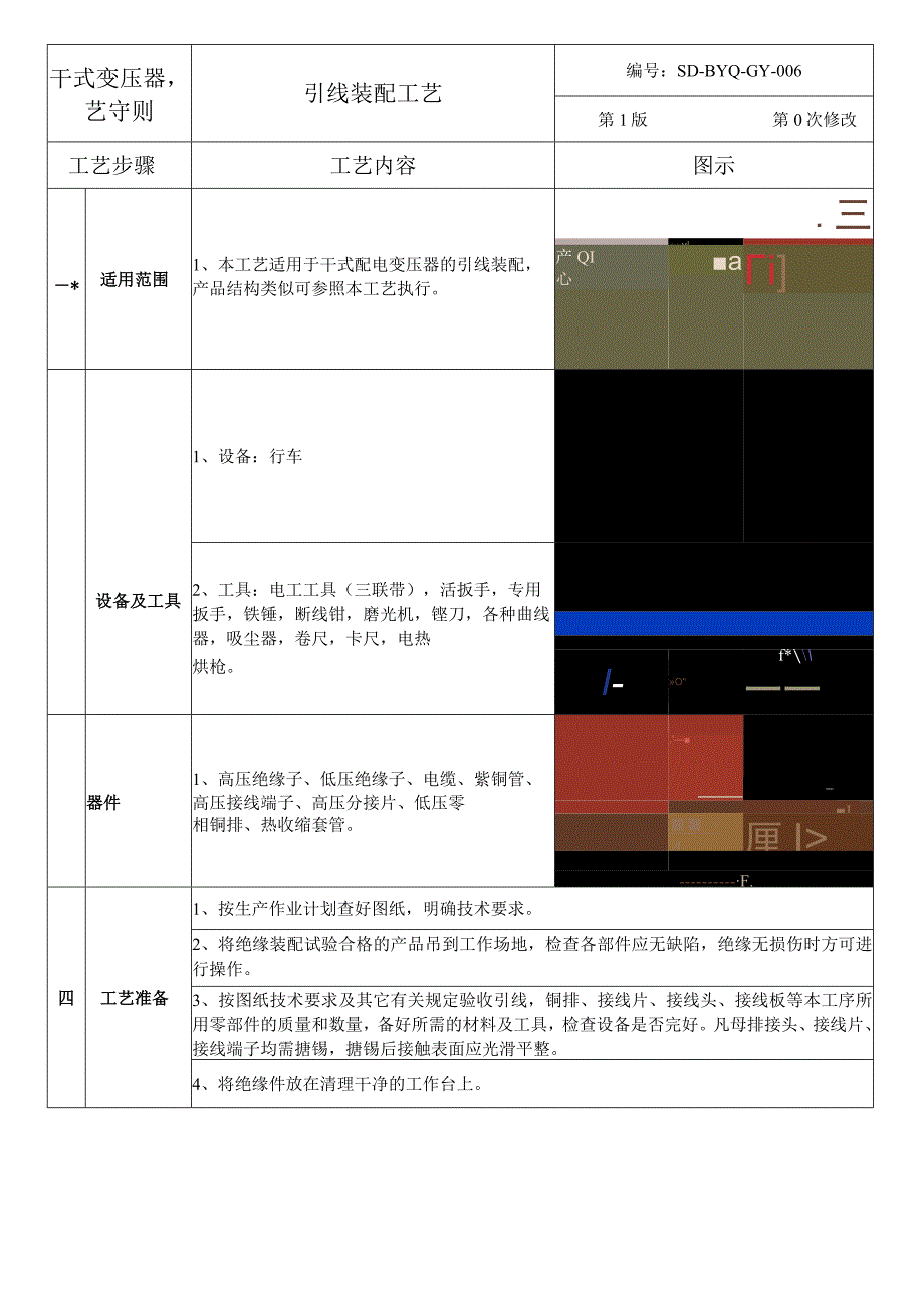 干式变压器工艺文件高低压引线装配详细工艺(图文并茂.docx_第1页