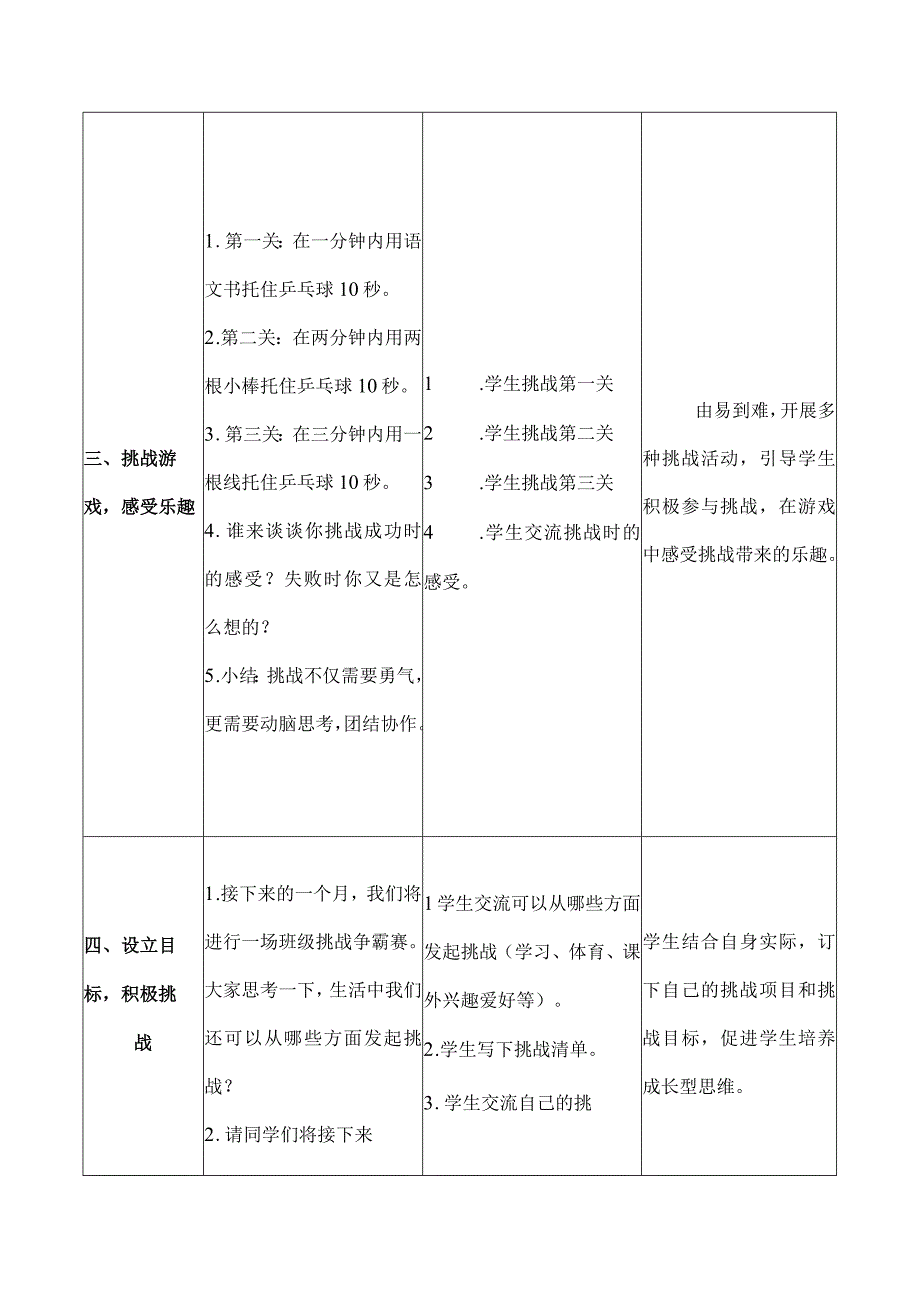 挑战自我快乐成长队会.docx_第3页