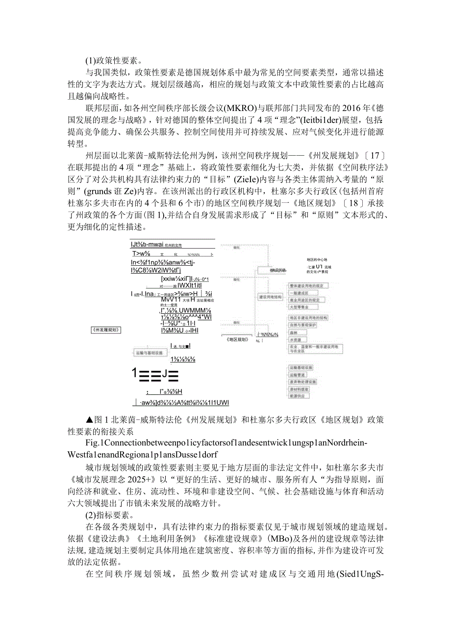 德国规划体系空间要素纵向传导的路径研究基于国土空间规划的视角附国土空间规划设计与城市改造路径探讨.docx_第3页