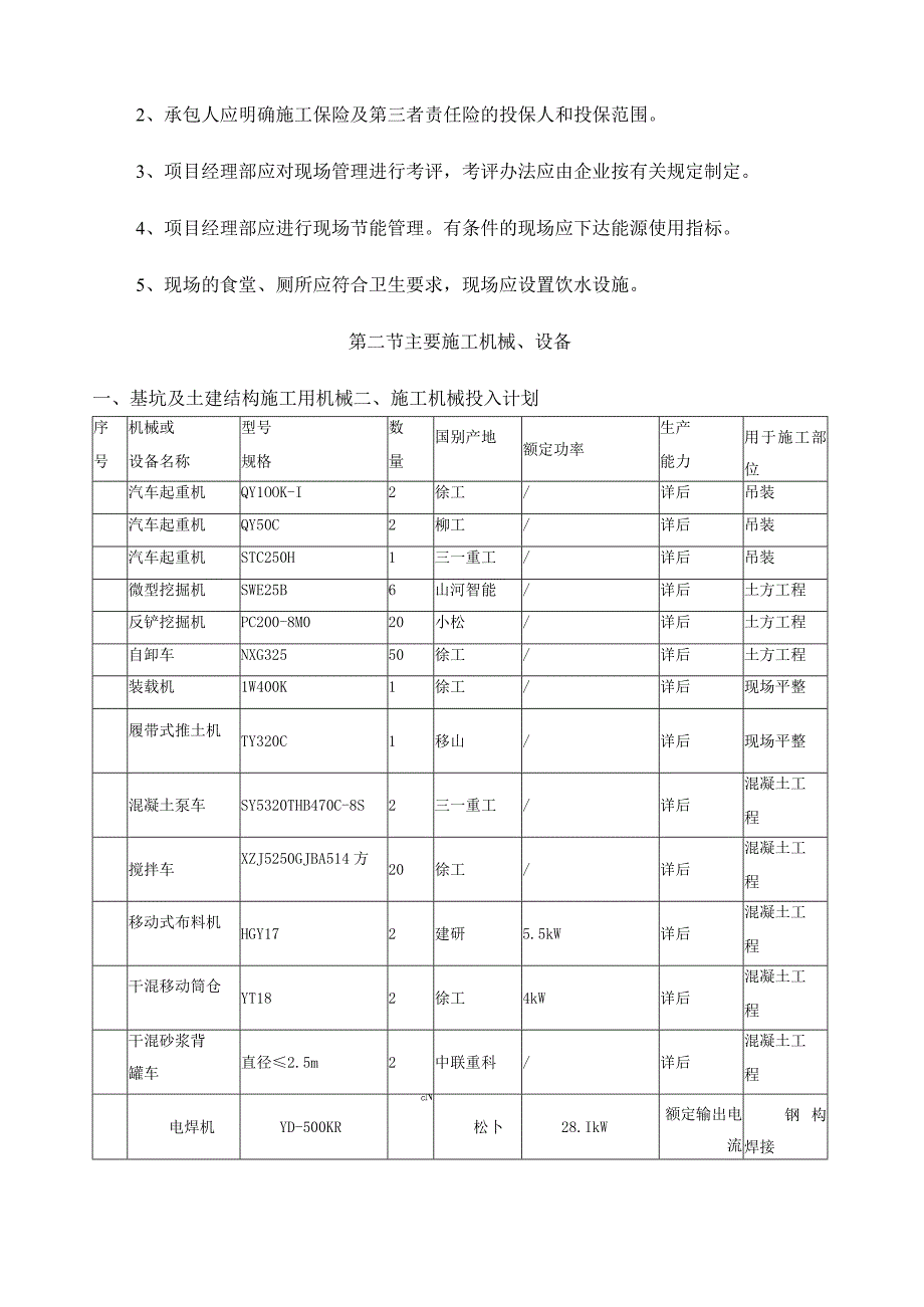 文明施工措施.docx_第2页