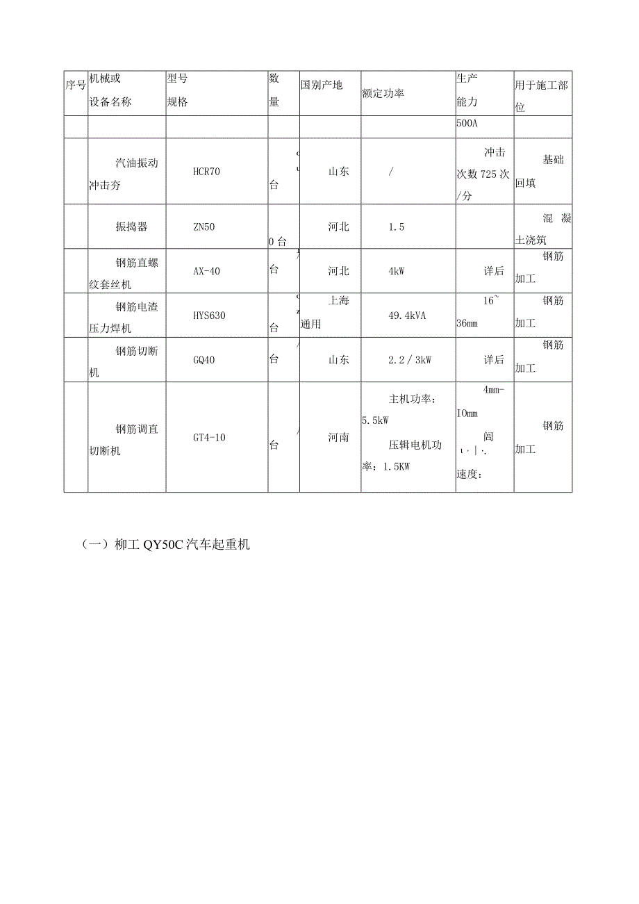 文明施工措施.docx_第3页