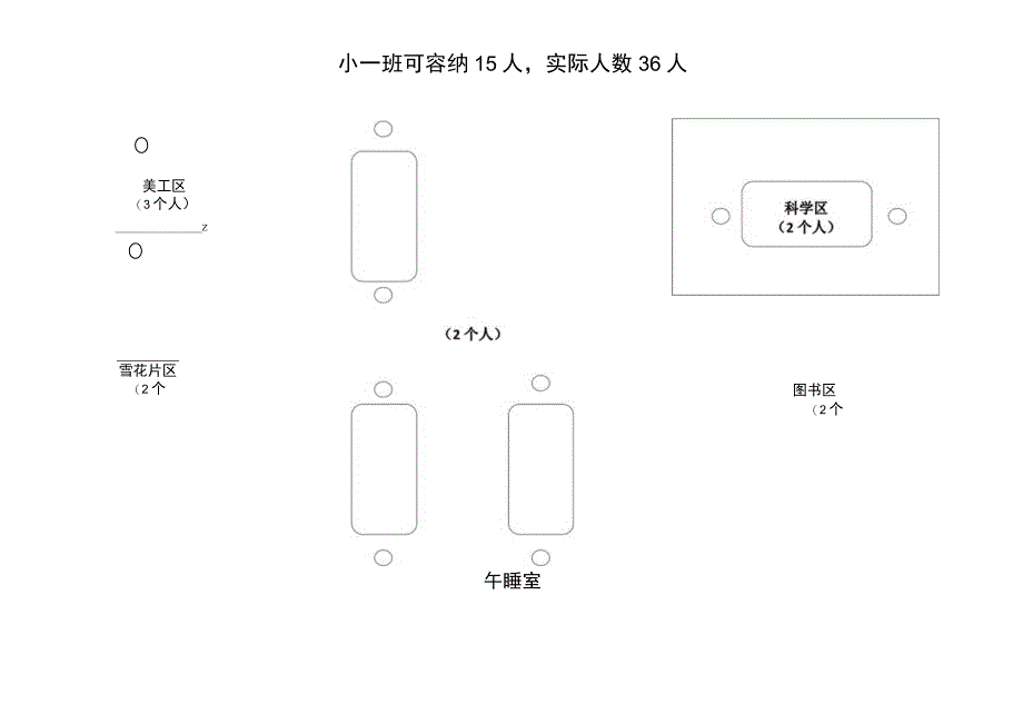 幼儿园小班疫情期间座位分布.docx_第1页