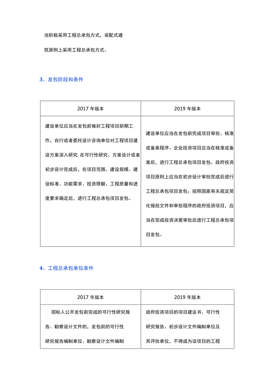 政策或有变设计院未来还能否做工程总承包.docx_第2页