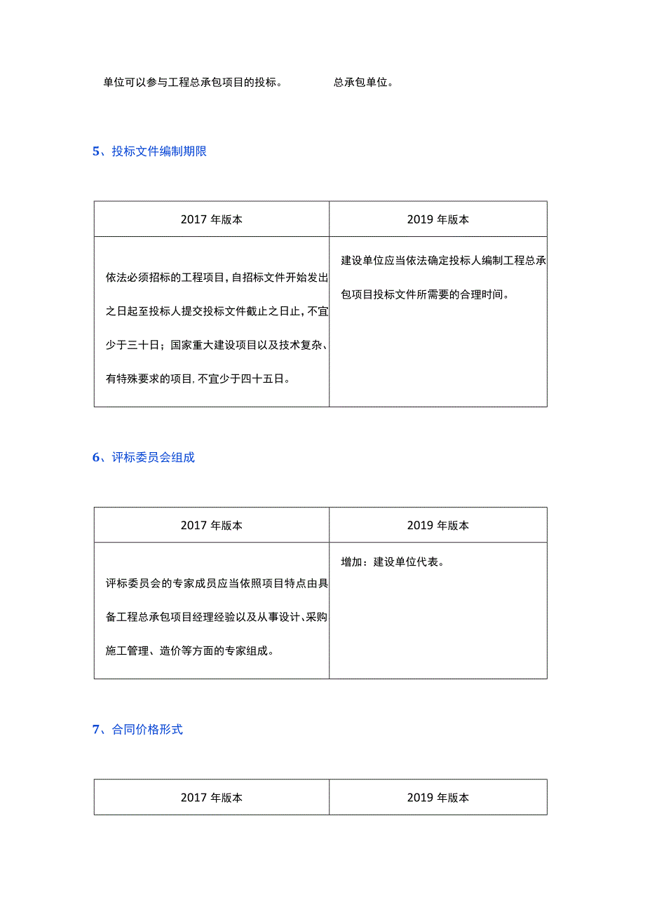 政策或有变设计院未来还能否做工程总承包.docx_第3页