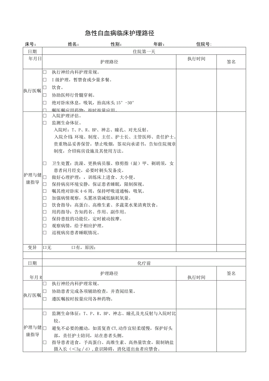 急性白血病临床护理路径.docx_第1页