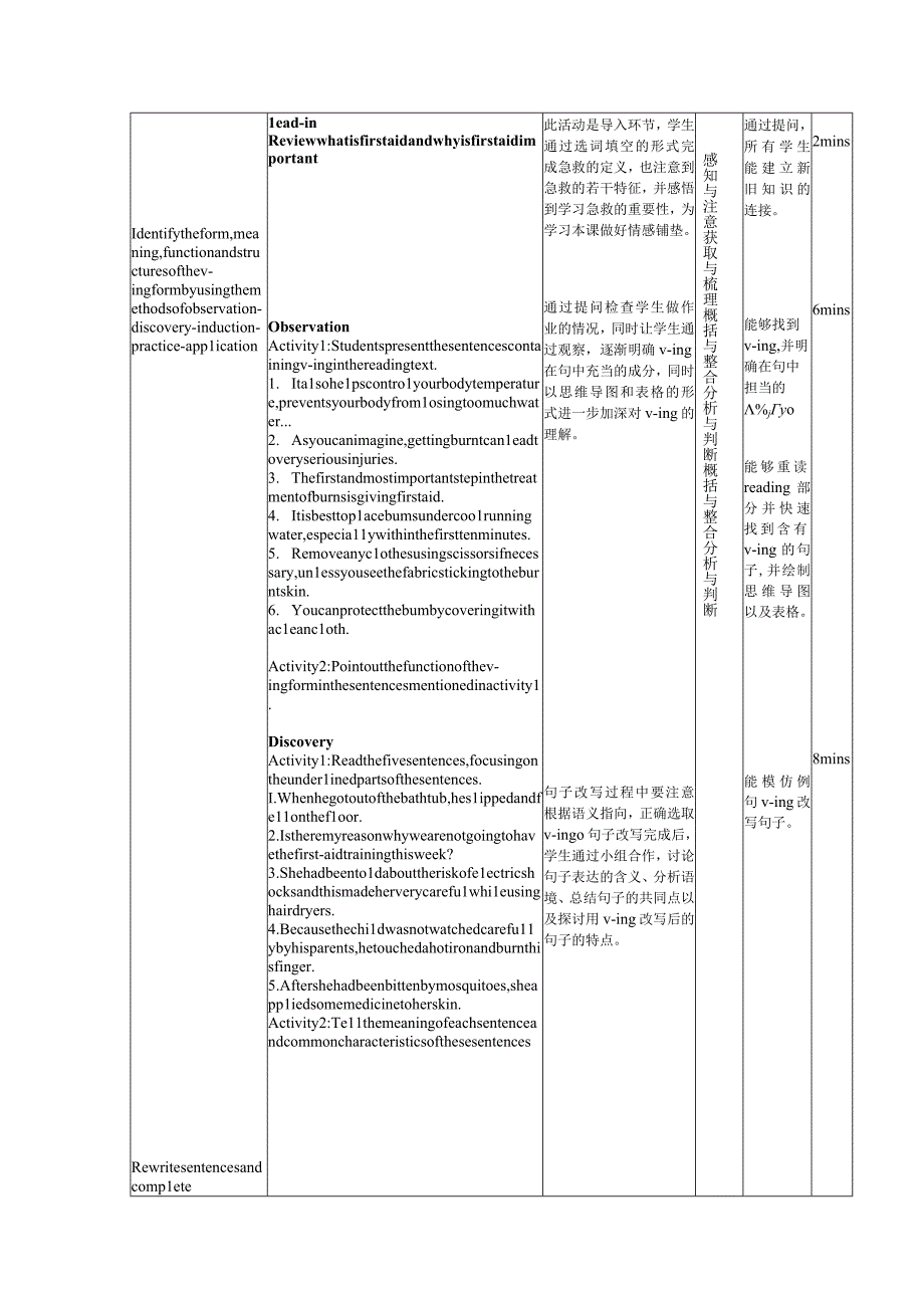 教案Unit+5Discover+Useful+Structures人教版(2019)选择性必修第二册单元整体教学设计.docx_第2页