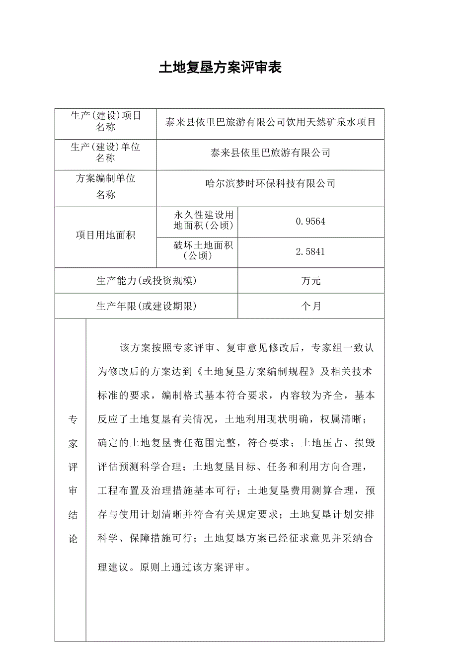 泰来县依里巴旅游有限公司饮用天然矿泉水矿山地质环境保护与土地复垦方案评审表.docx_第1页