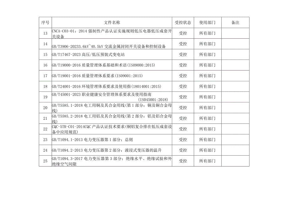 成套电气厂标准清单.docx_第2页