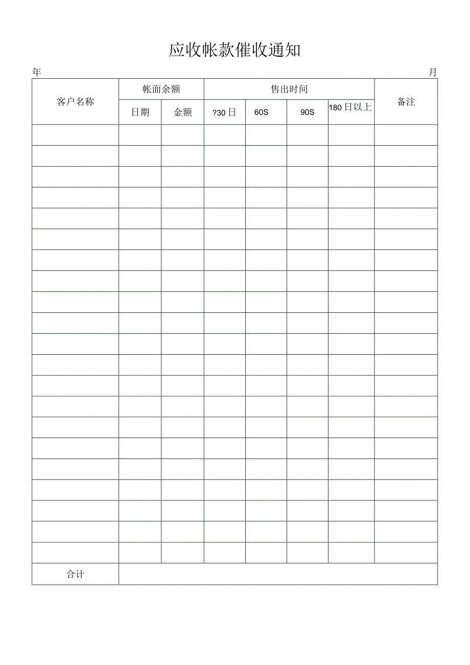 应收帐款催收通知标准范本.docx_第1页