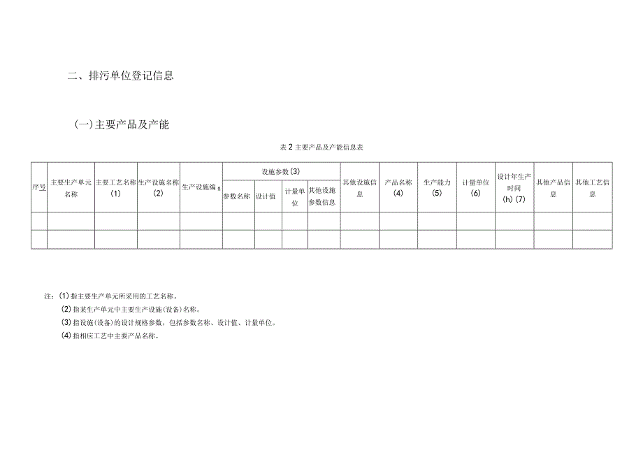 排污许可证申请表(纸制品制造).docx_第2页