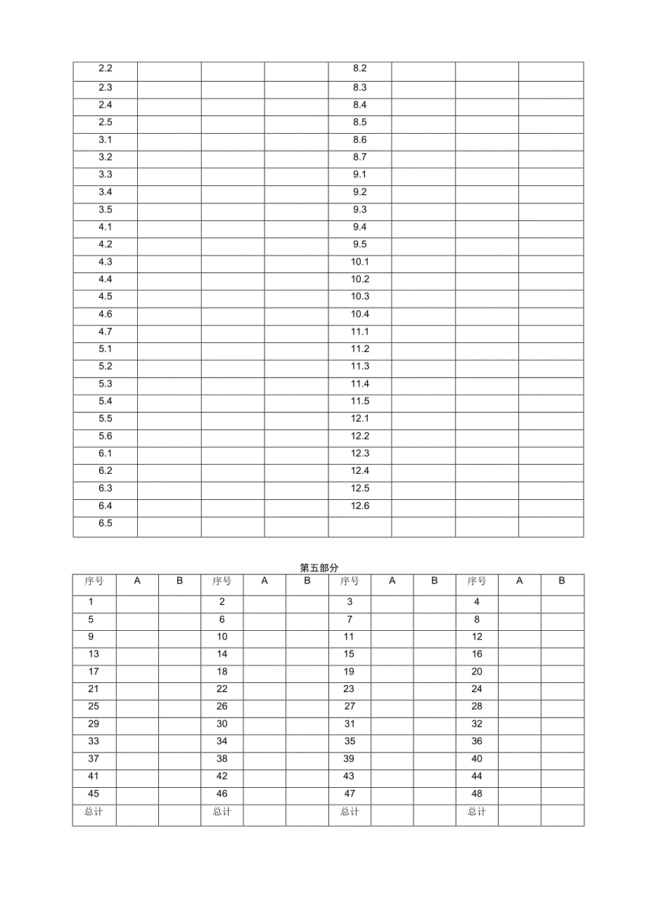 心理特征测评量表答题卡范文(2).docx_第2页