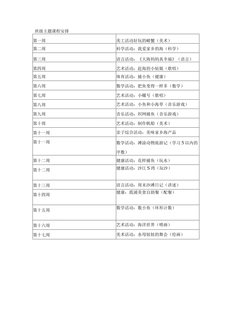 幼儿园主题活动最美海岸线.docx_第2页