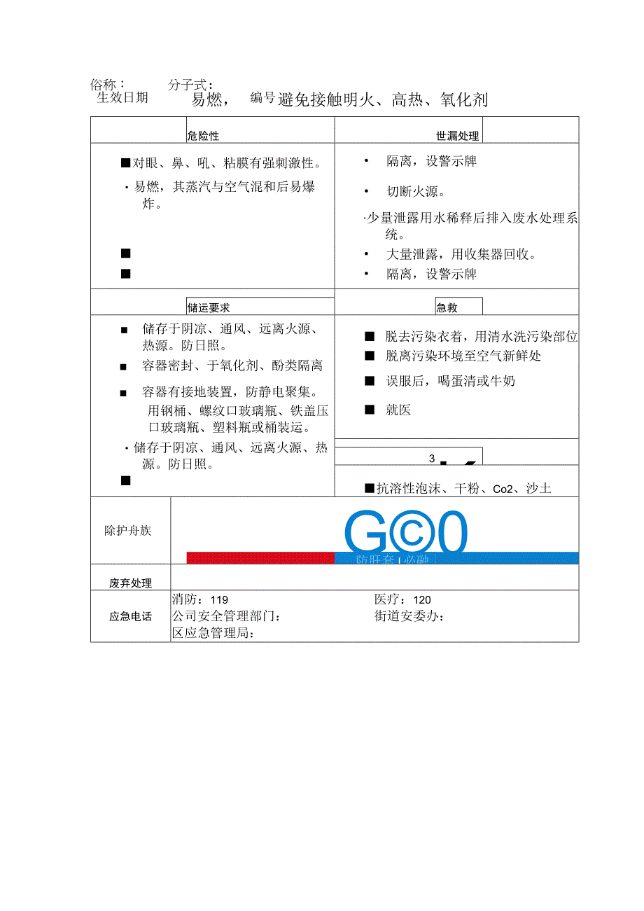 打码机溶剂危险物品告知卡.docx_第1页