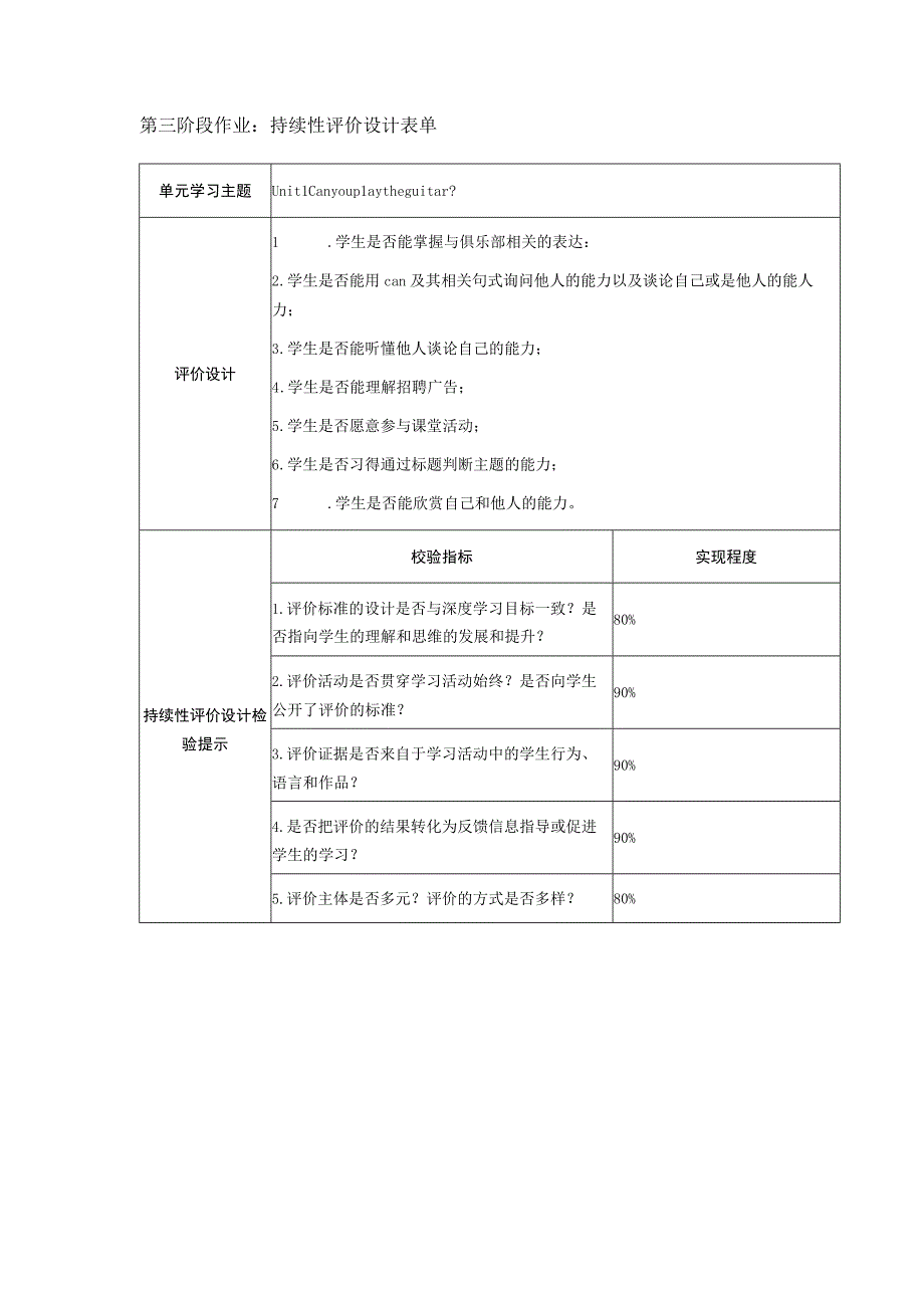 持续性评价表单.docx_第1页