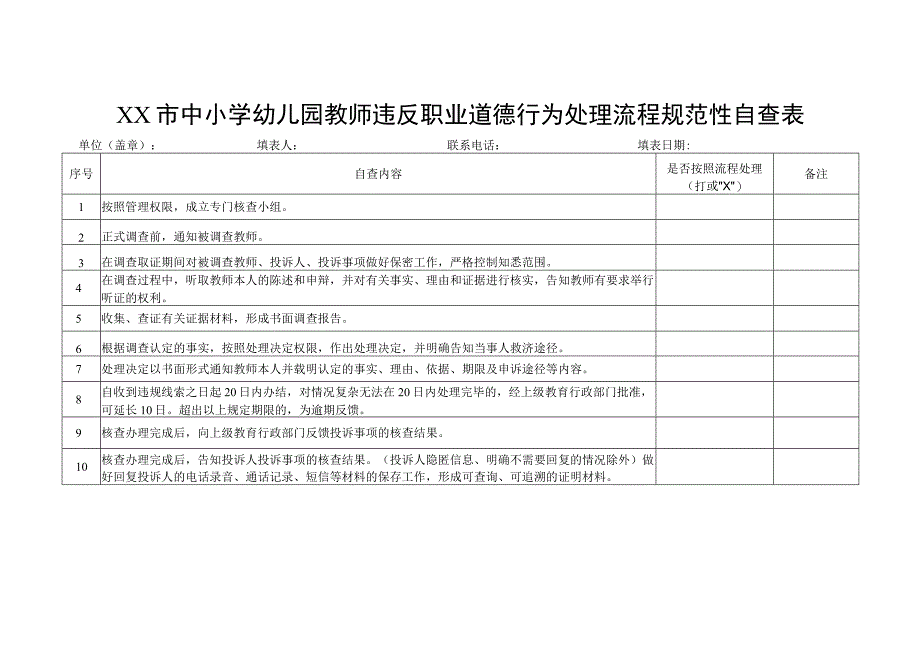 教师违反职业道德行为处理流程规范性自查表.docx_第1页