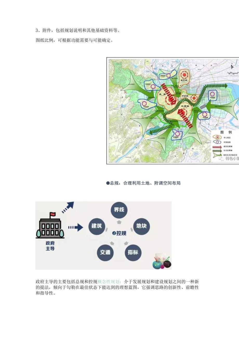 总规控规修规概念性规划之间的关系.docx_第3页