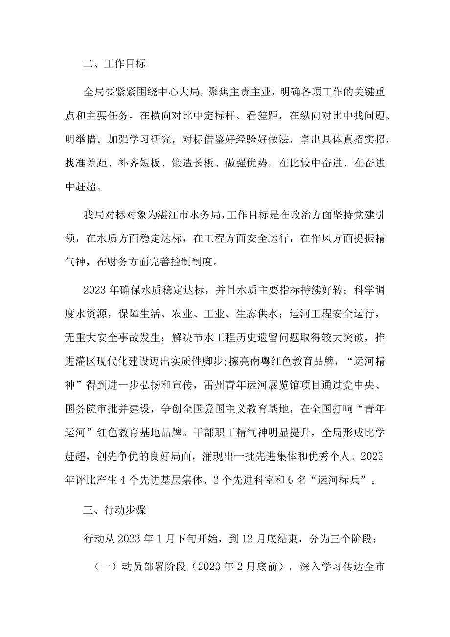 开展竞标争先行动展现比学赶超状态工作方案(共二篇).docx_第2页