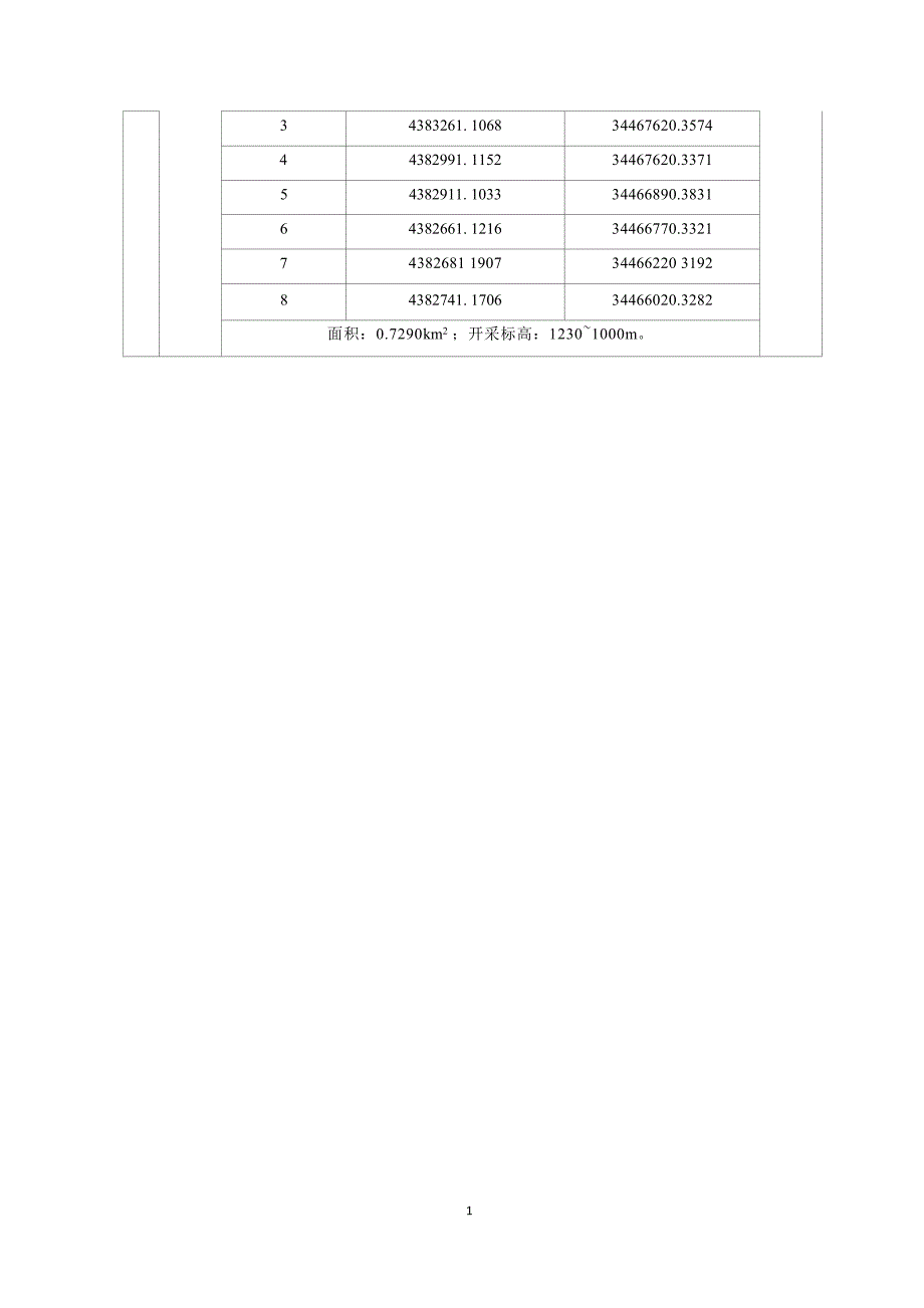 内蒙古庆华集团阿拉善庆华矿业科技有限责任公司卡修他他铁矿矿山地质环境保护与土地复垦方案评审表.docx_第2页