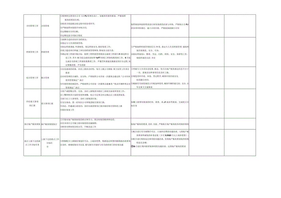 战略目标分解工作计划模板.docx_第3页