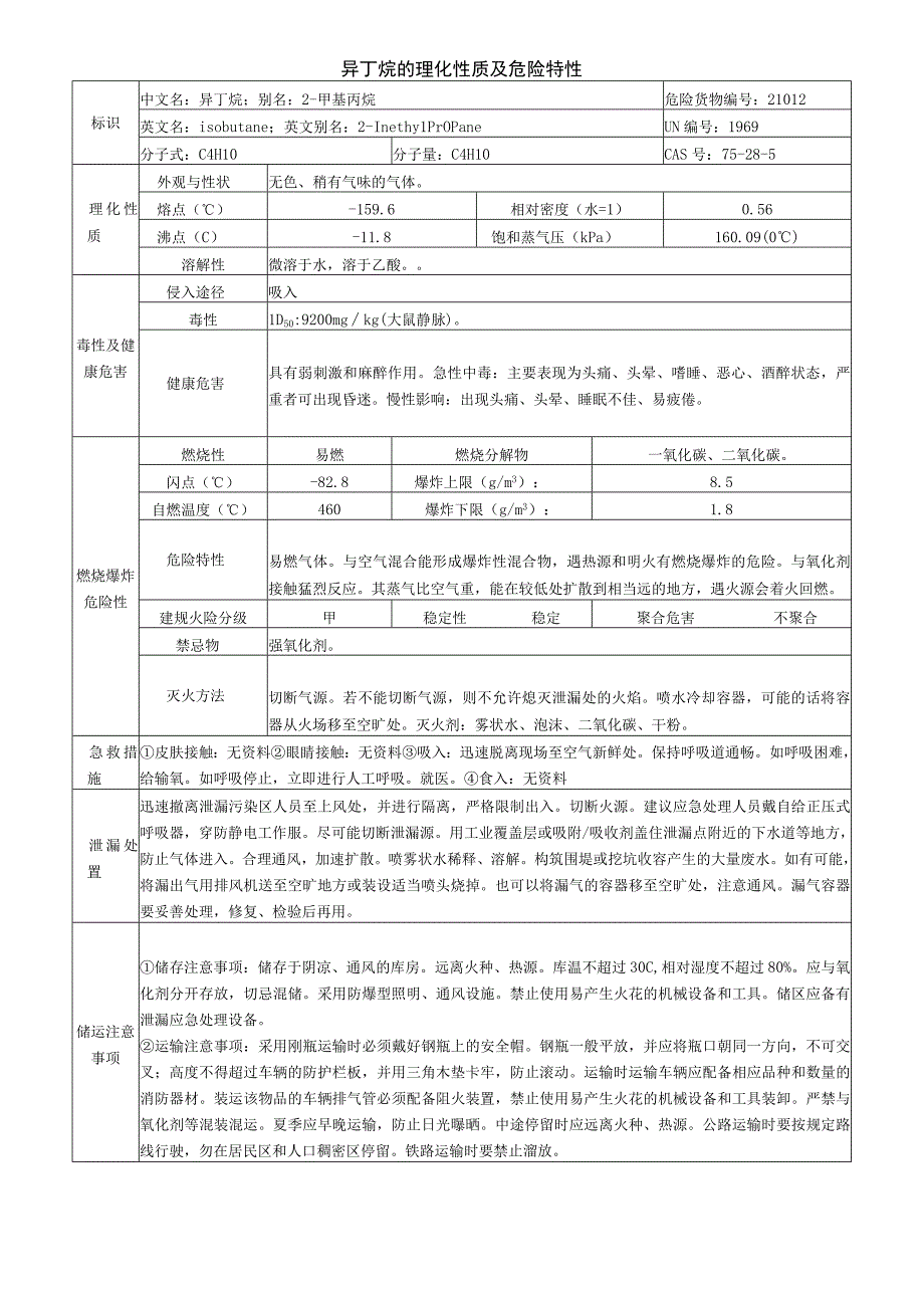 异丁烷安全周知卡职业危害告知卡理化特性表.docx_第2页