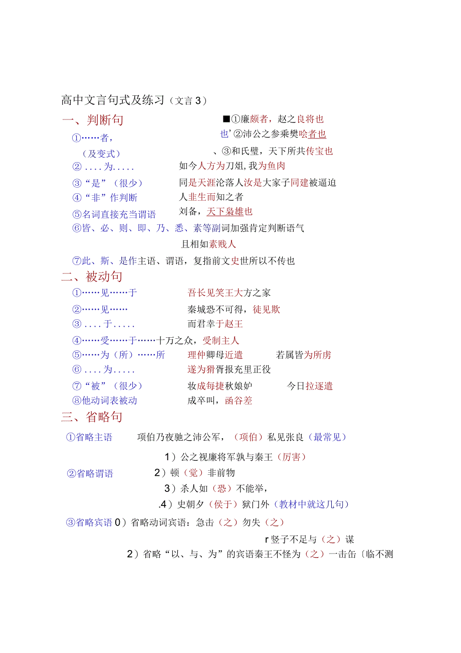 文言句法及练习.docx_第1页