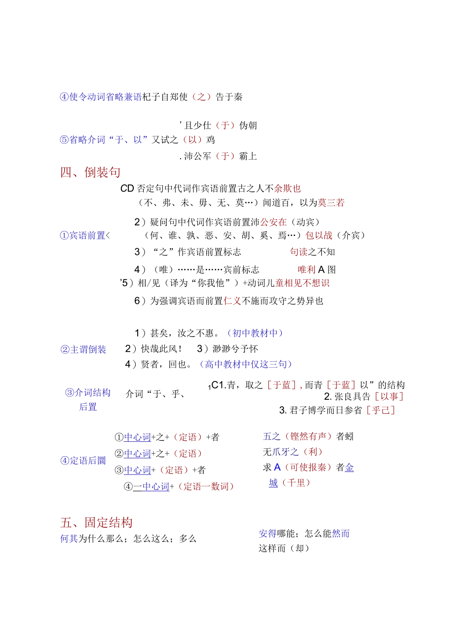 文言句法及练习.docx_第3页