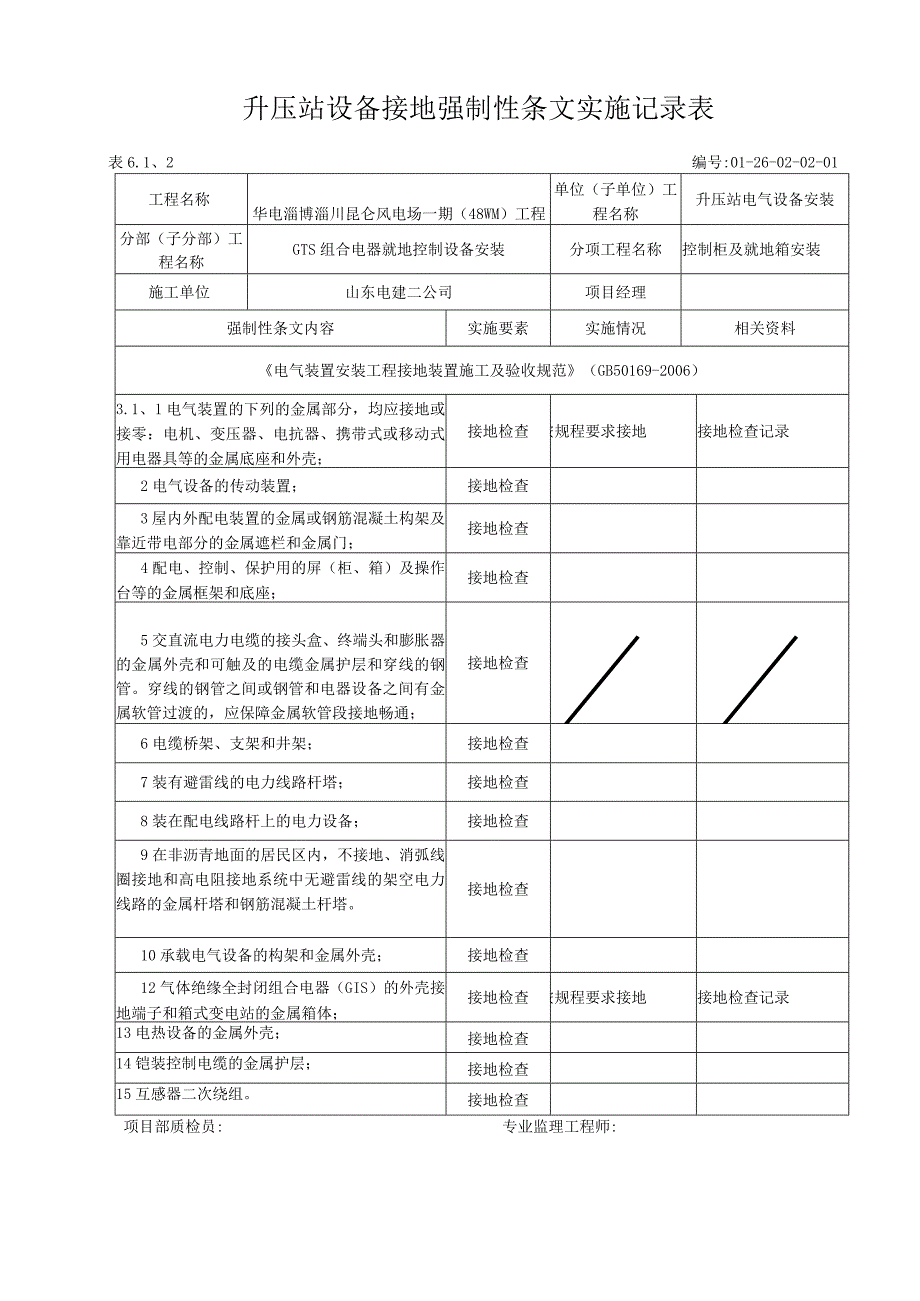 控制柜及就地箱安装变电站设备接地强制性条文执行记录表.docx_第1页