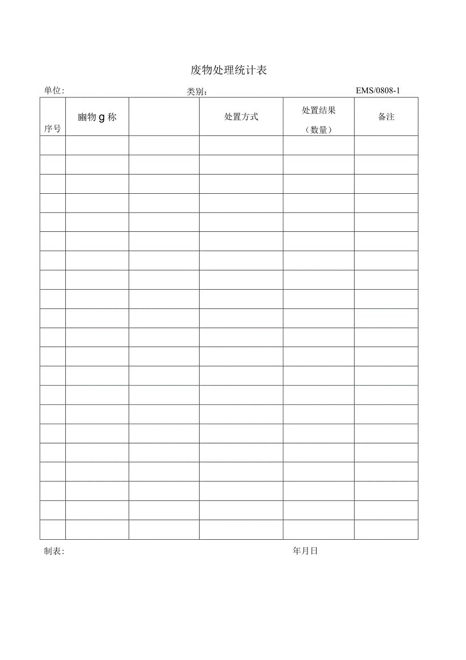 废物处理统计表.docx_第1页