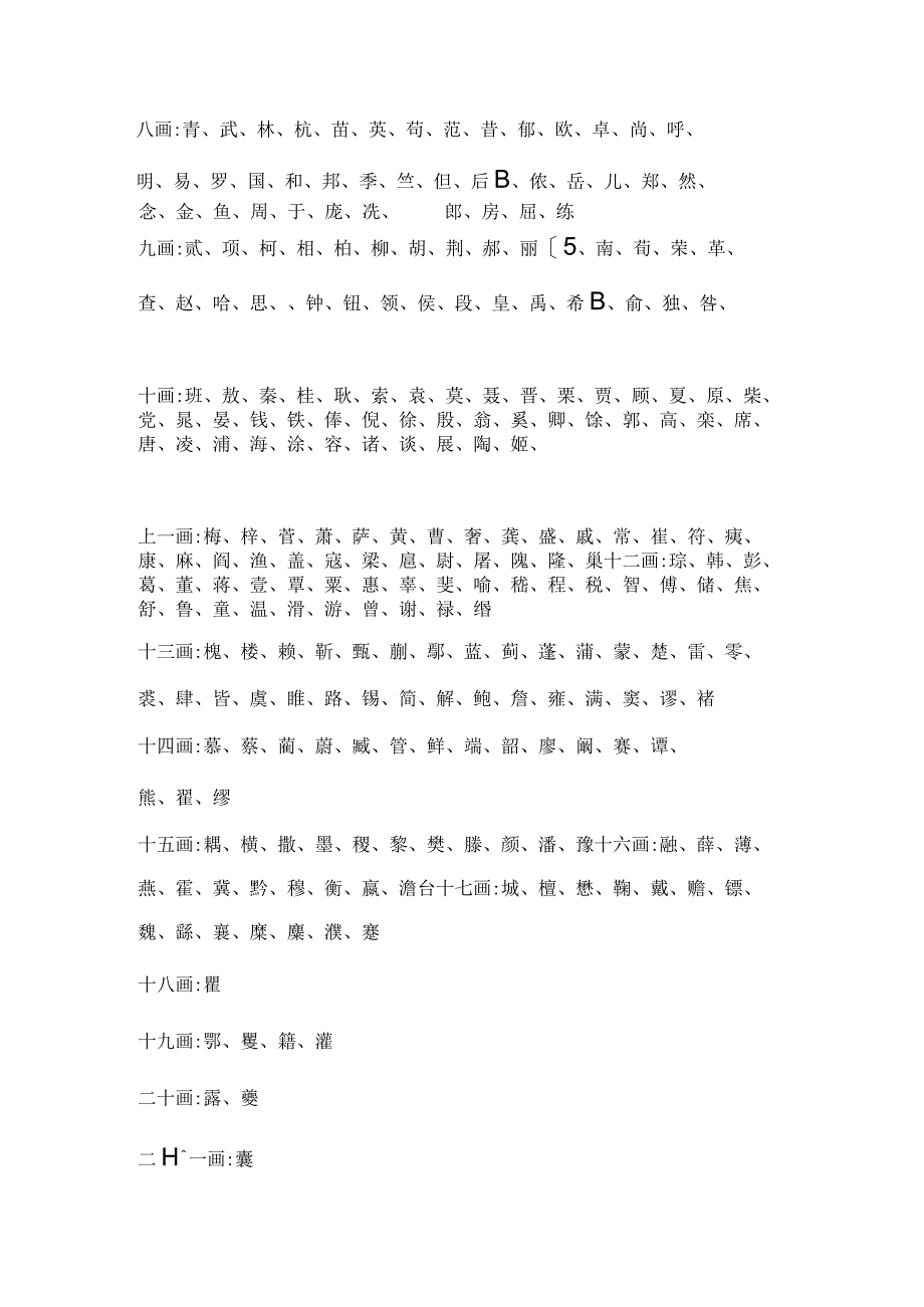 常用姓氏笔画表.docx_第2页