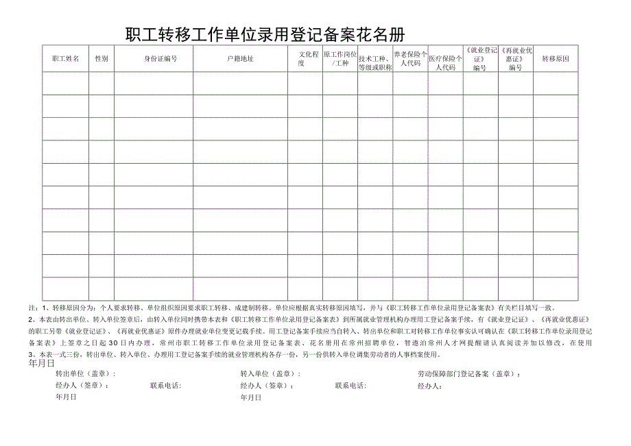 常州市职工转移工作单位录用登记备案表花名册.docx_第2页