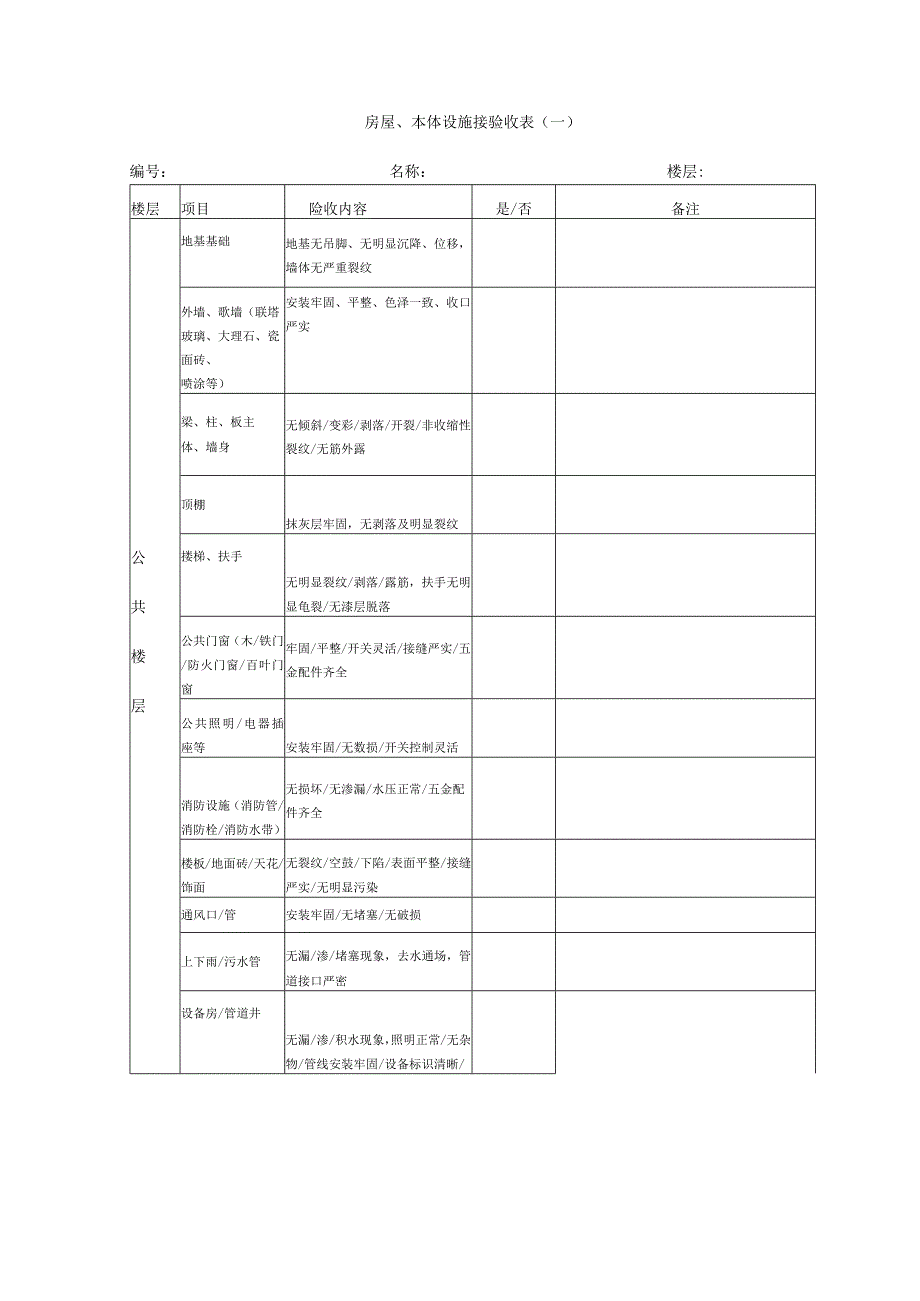 房屋本体设施接验收表.docx_第1页