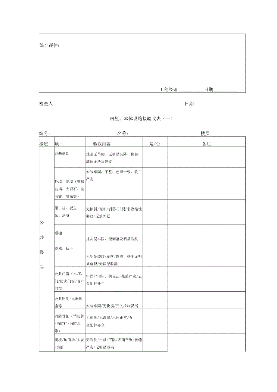 房屋本体设施接验收表.docx_第2页