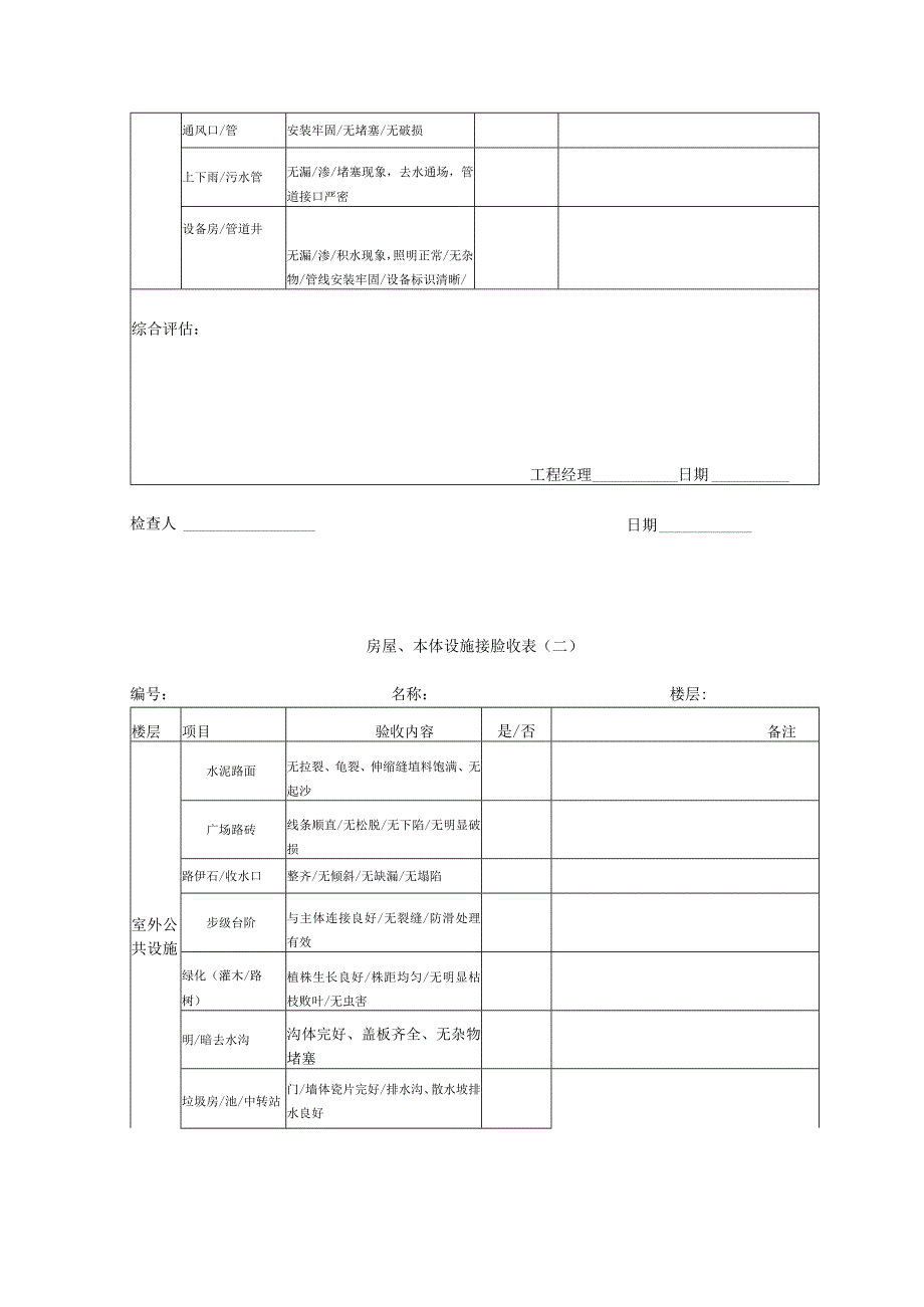 房屋本体设施接验收表.docx_第3页