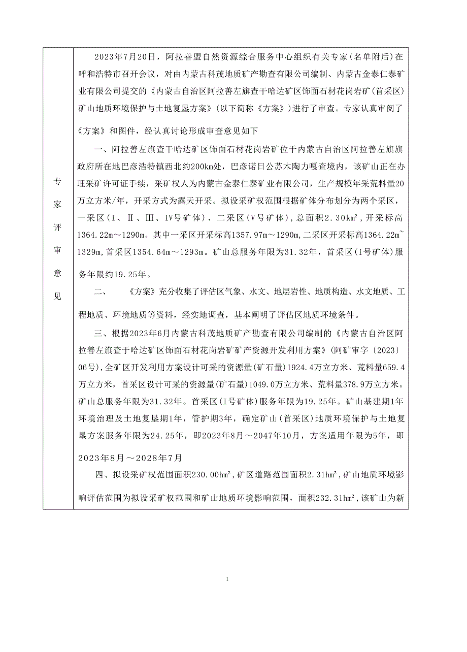 内蒙古自治区阿拉善左旗查干哈达矿区饰面花岗岩矿矿山地质环境保护与土地复垦方案评审表.docx_第2页