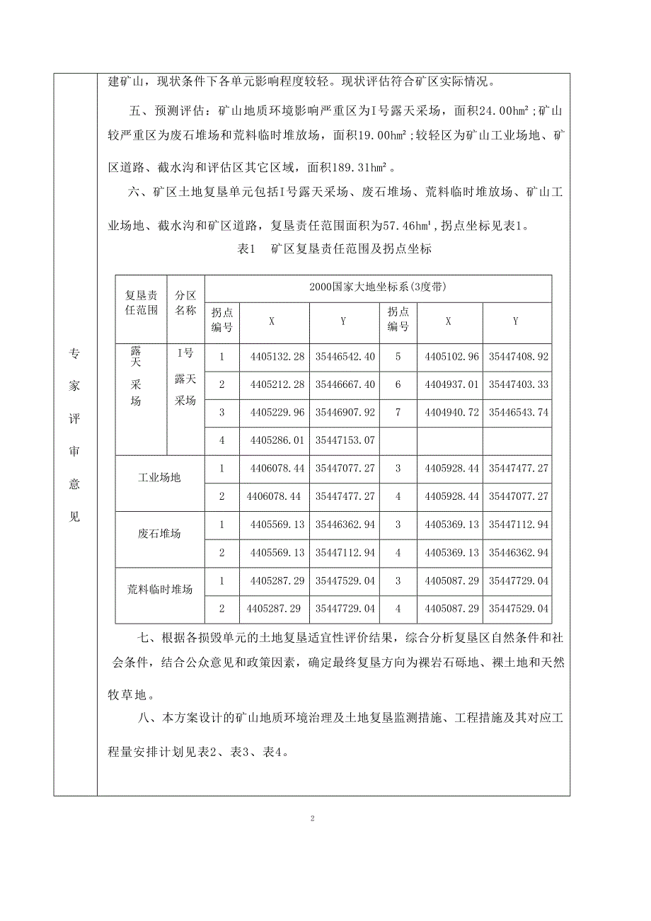 内蒙古自治区阿拉善左旗查干哈达矿区饰面花岗岩矿矿山地质环境保护与土地复垦方案评审表.docx_第3页