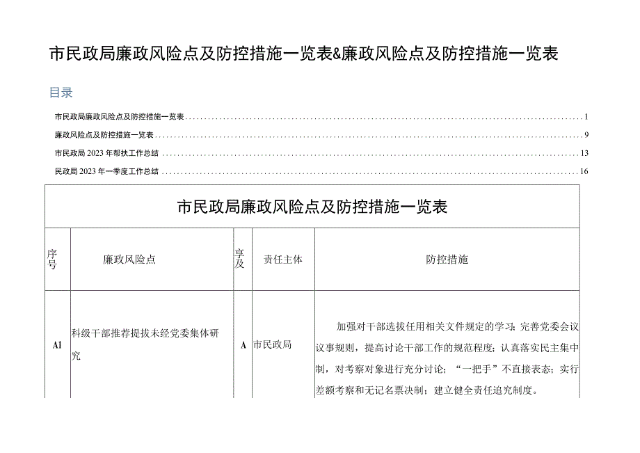 市民政局廉政风险点及防控措施一览表&廉政风险点及防控措施一览表.docx_第1页