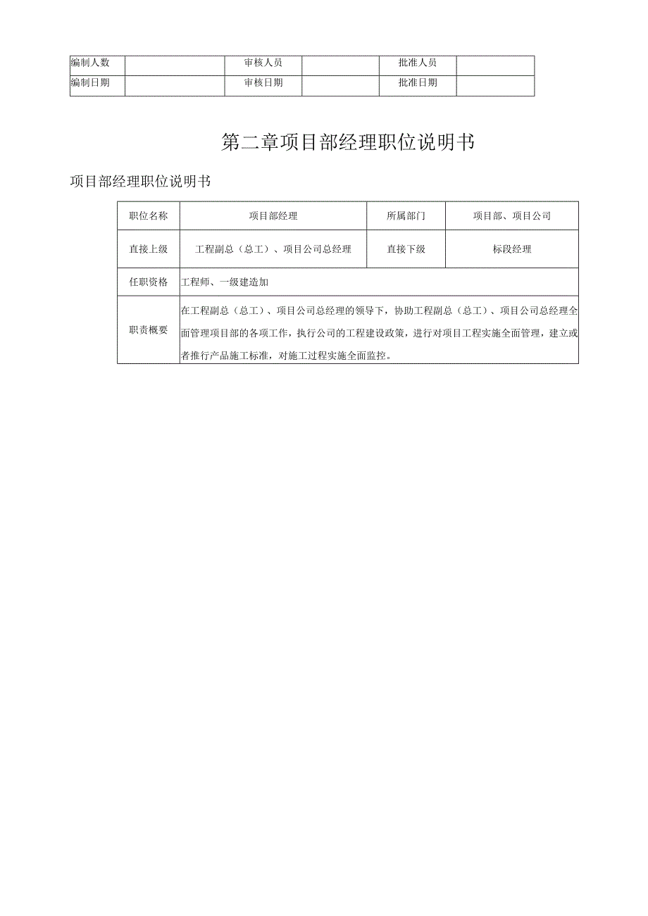 房地产项目部职责制度及流程.docx_第3页