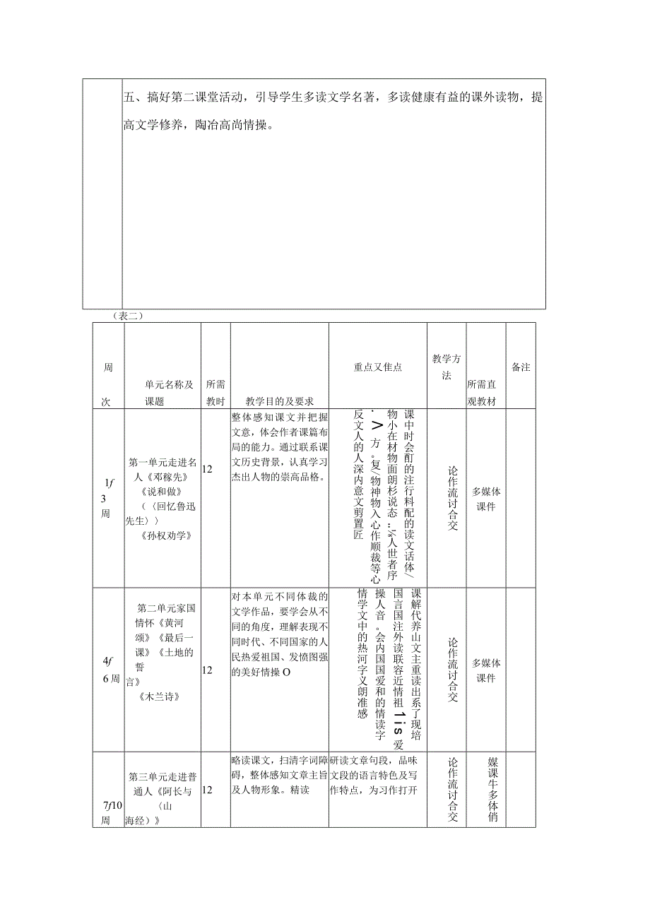 持续性评价设计表单(8).docx_第2页