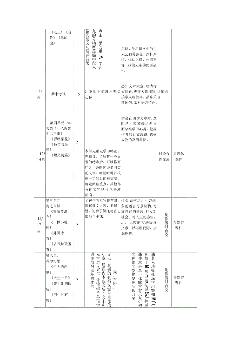 持续性评价设计表单(8).docx_第3页