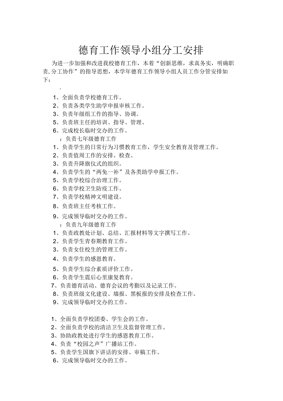 德育工作领导小组分工安排.docx_第1页