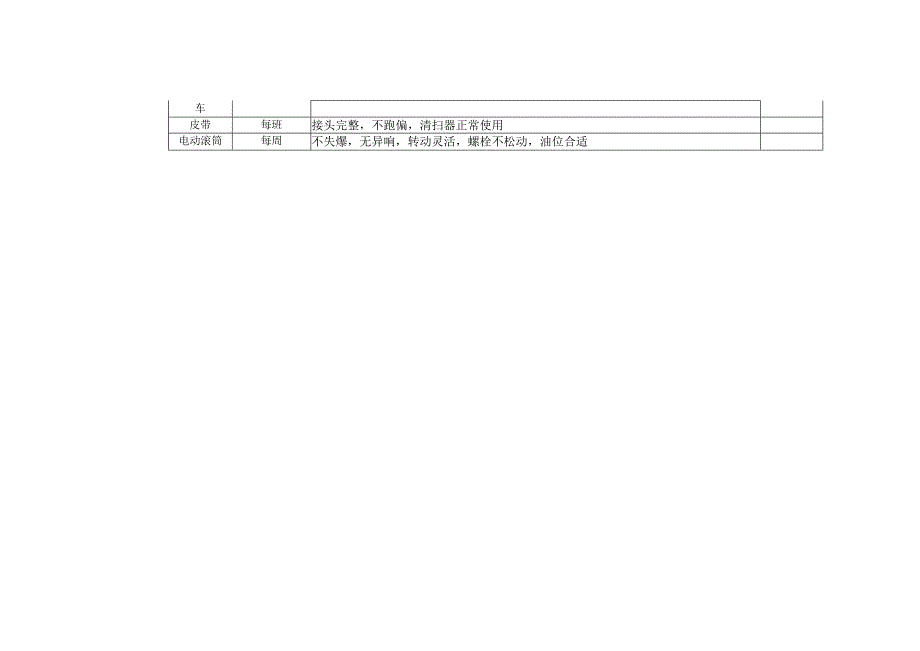 挖掘式装载机检查检修维护保养规范.docx_第2页