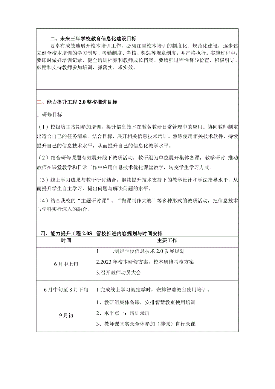 新民小学综合坊教师信息技术应能力提升工程20整校推进方案.docx_第2页