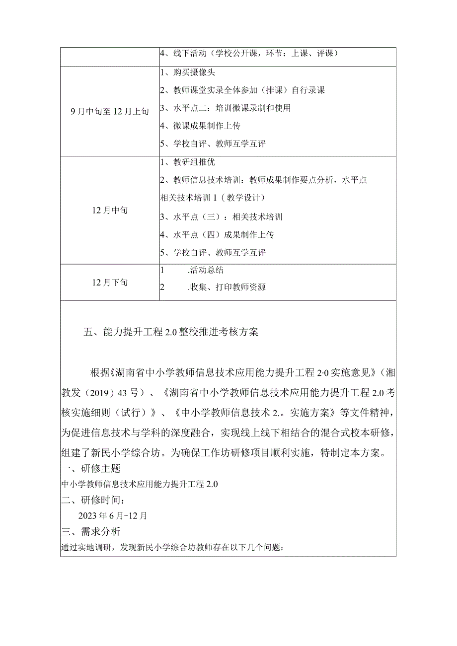 新民小学综合坊教师信息技术应能力提升工程20整校推进方案.docx_第3页