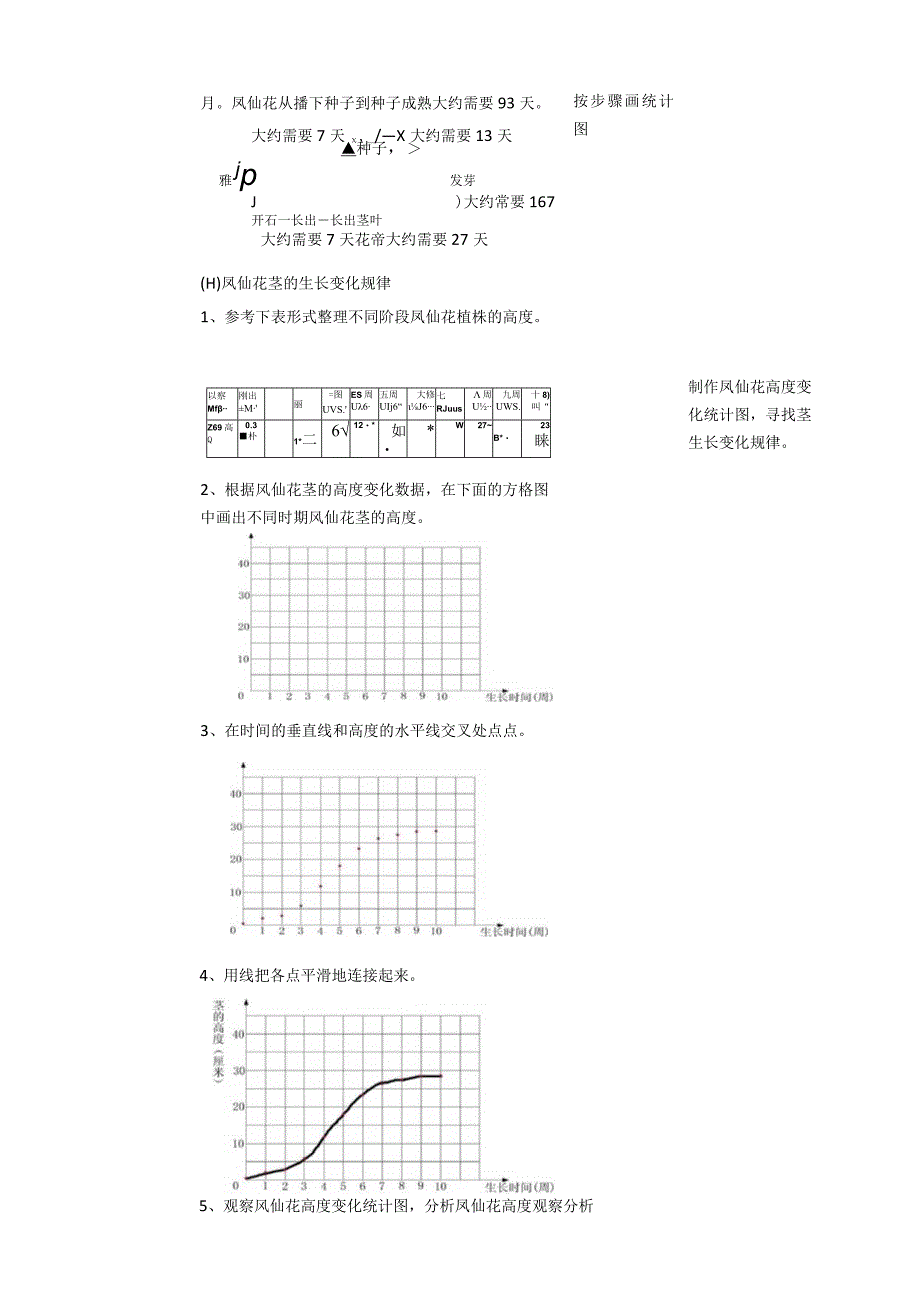 新教科版四年级科学下册18凤仙花的一生优秀教案2套.docx_第3页