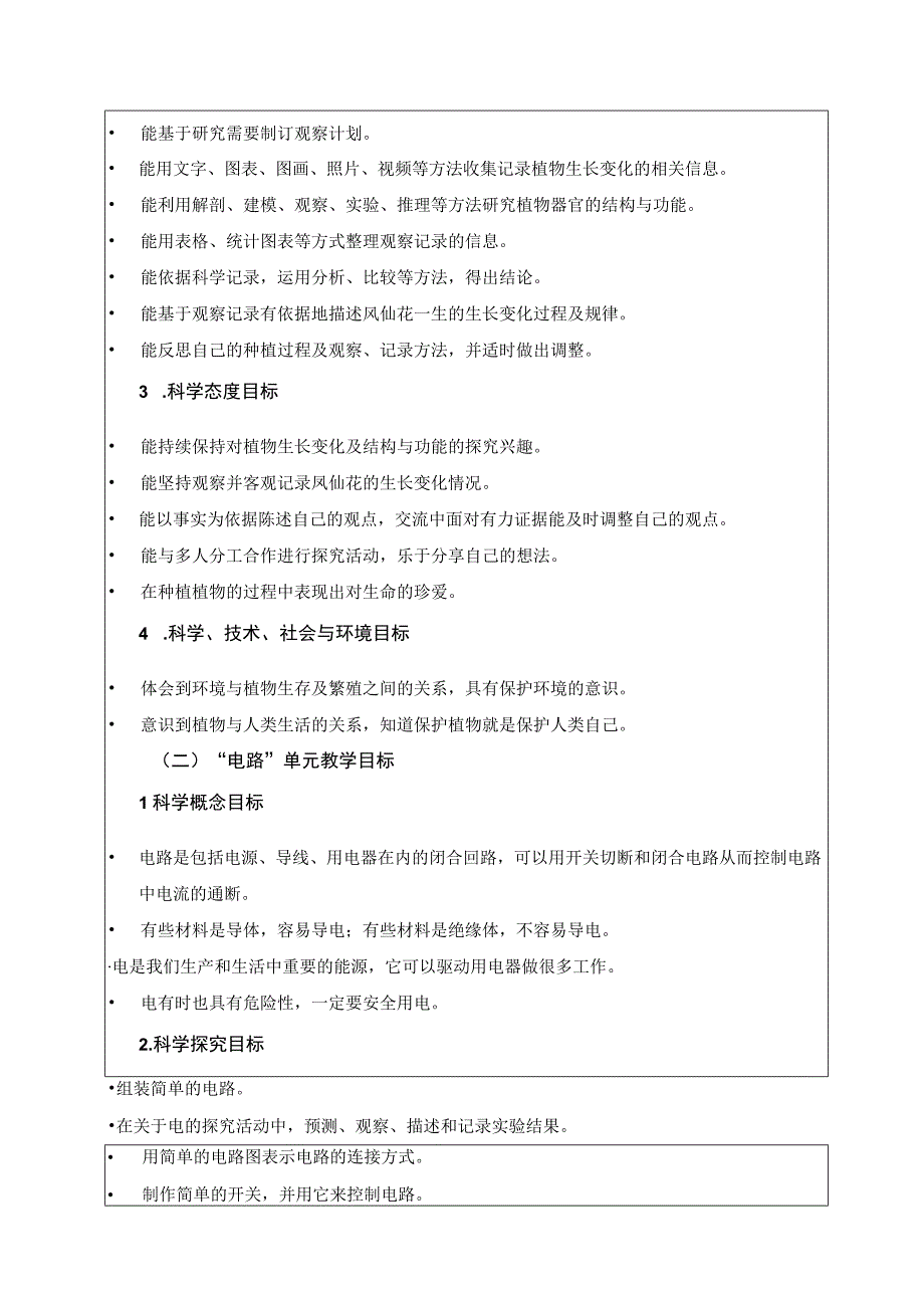 新教科版四年级下册科学教学计划及教学进度表3篇.docx_第2页