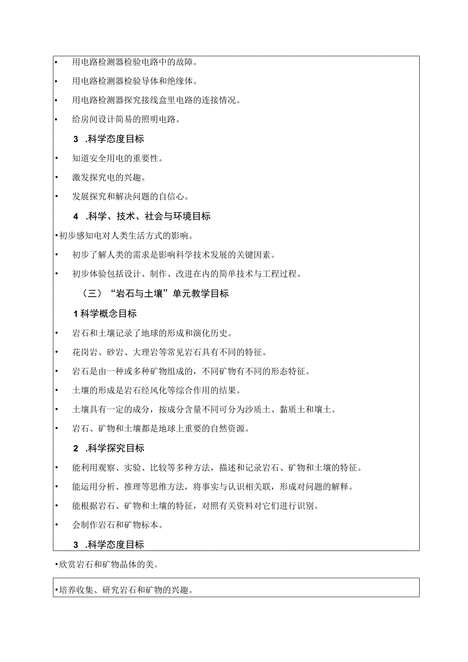 新教科版四年级下册科学教学计划及教学进度表3篇.docx_第3页