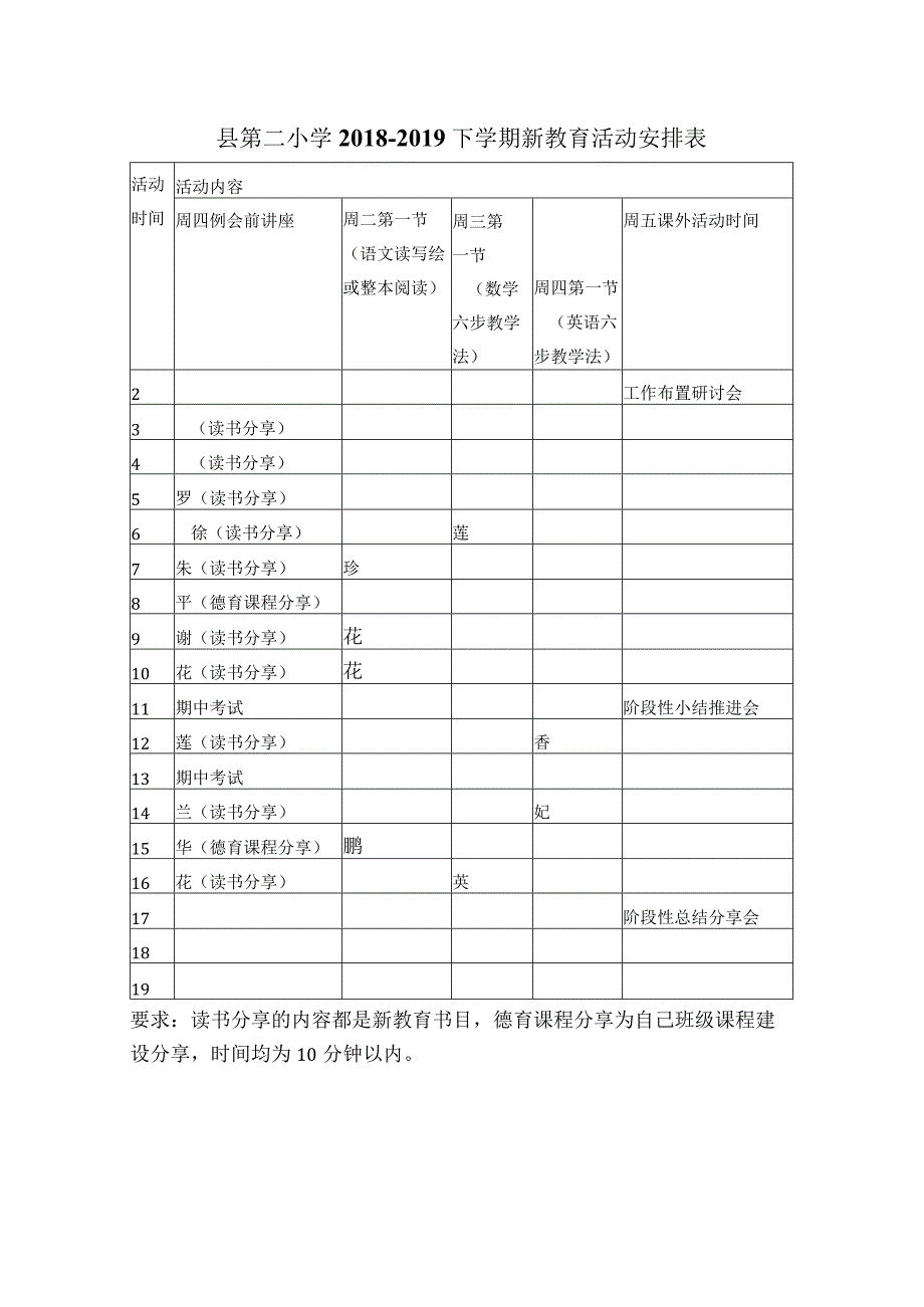 新教育教师读书实践活动方案.docx_第2页