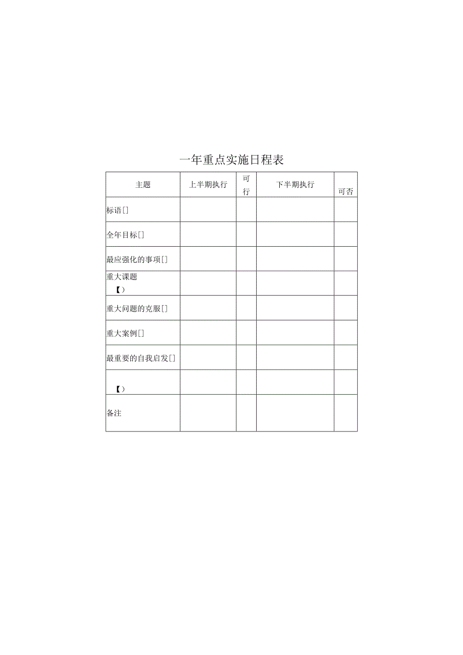 新版通用年重点实施日程表周日程表季度日程表日程检查表大合集1.docx_第1页